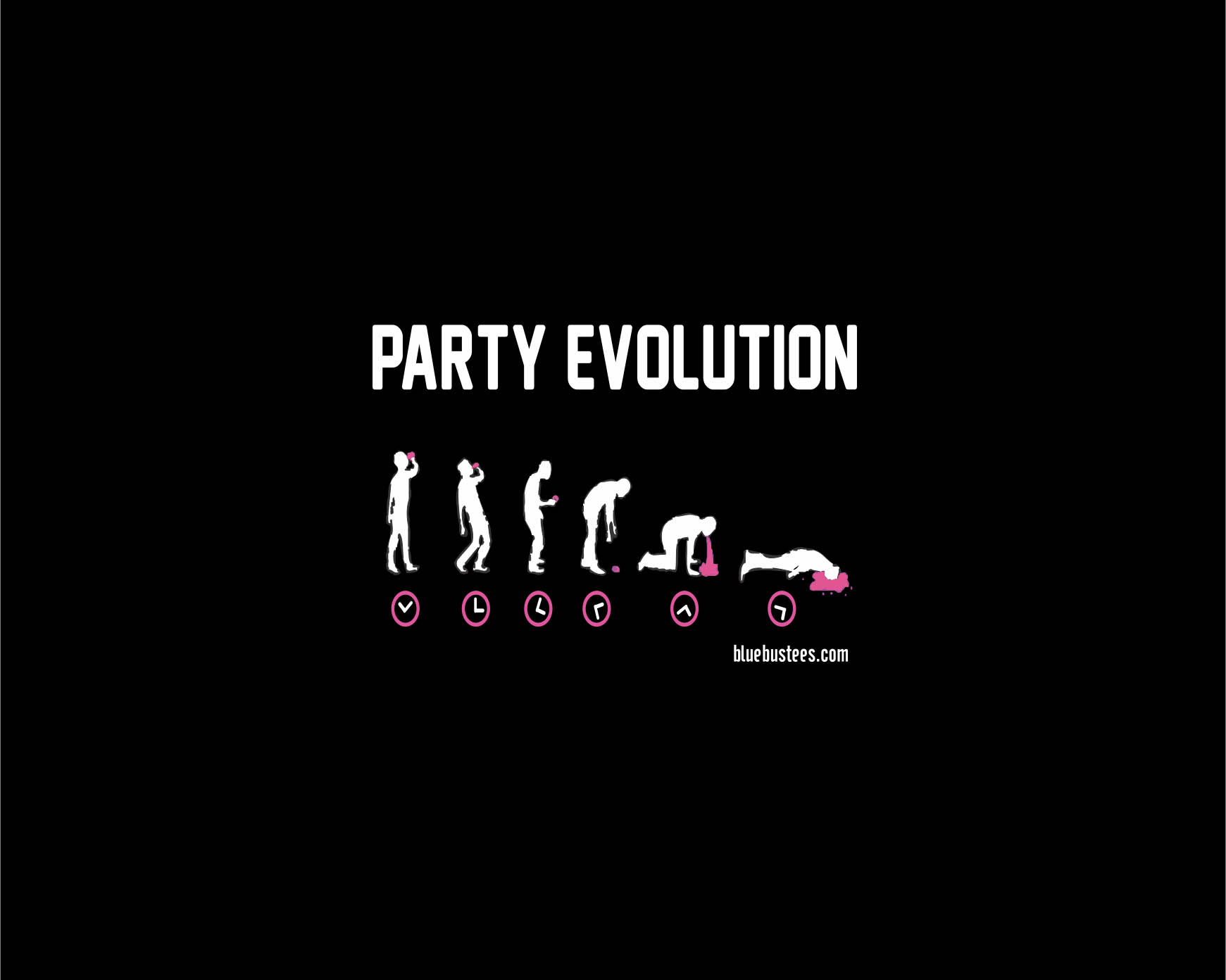 PARTY-EVOLUTION